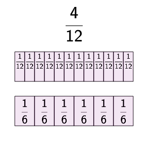 An svg image showing a math problem