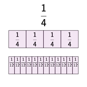An svg image showing a math problem