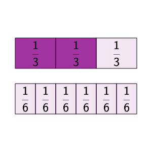 An svg image showing a math problem