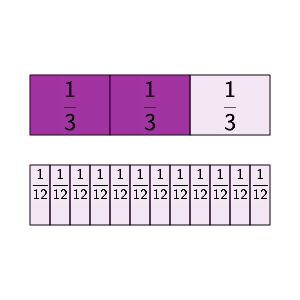 An svg image showing a math problem