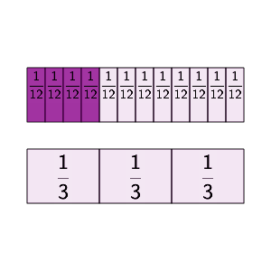 An svg image showing a math problem
