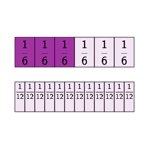 An svg image showing a math problem