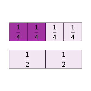 An svg image showing a math problem