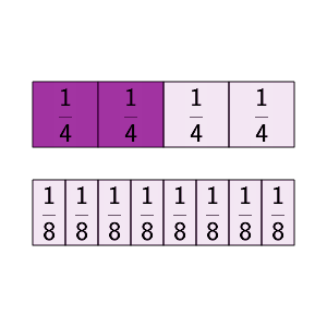 An svg image showing a math problem