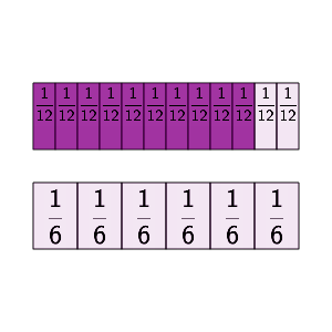 An svg image showing a math problem