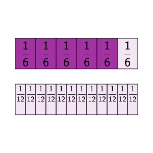 An svg image showing a math problem