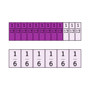 An svg image showing a math problem