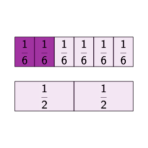 An svg image showing a math problem
