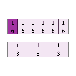 An svg image showing a math problem