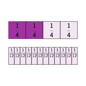 An svg image showing a math problem