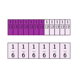 An svg image showing a math problem