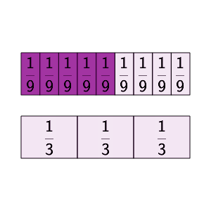 An svg image showing a math problem
