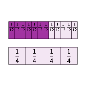 An svg image showing a math problem