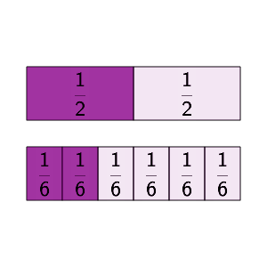 An svg image showing a math problem