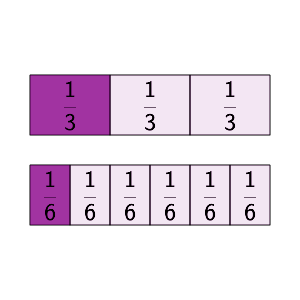 An svg image showing a math problem
