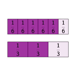 An svg image showing a math problem