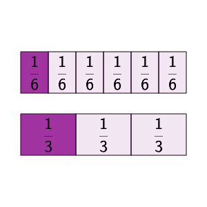 An svg image showing a math problem