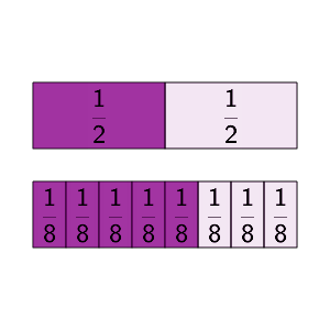 An svg image showing a math problem