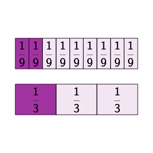 An svg image showing a math problem