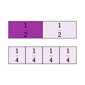An svg image showing a math problem