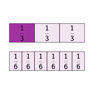 An svg image showing a math problem
