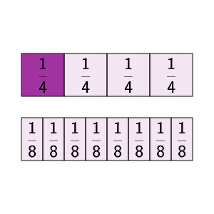 An svg image showing a math problem