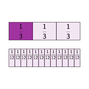An svg image showing a math problem