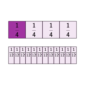 An svg image showing a math problem