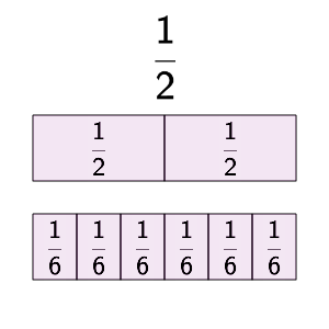 An svg image showing a math problem