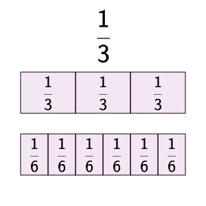 An svg image showing a math problem