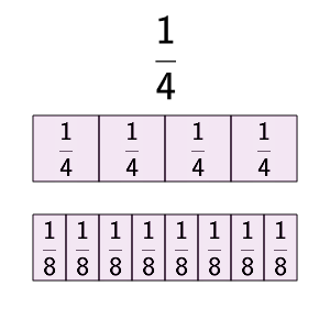 An svg image showing a math problem
