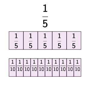 An svg image showing a math problem