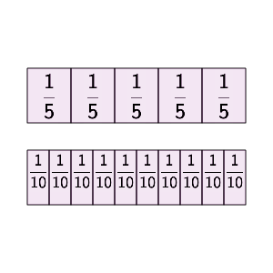 An svg image showing a math problem