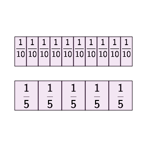 An svg image showing a math problem