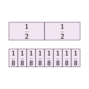 An svg image showing a math problem