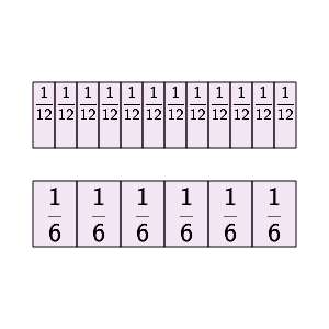An svg image showing a math problem