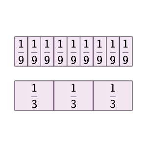 An svg image showing a math problem