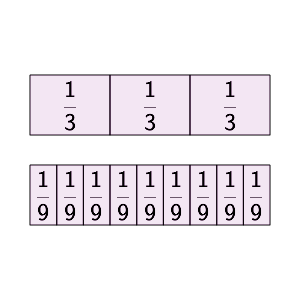 An svg image showing a math problem