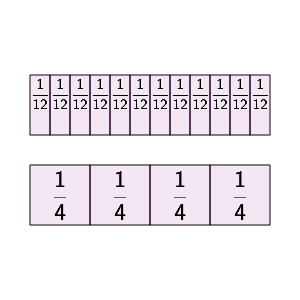 An svg image showing a math problem