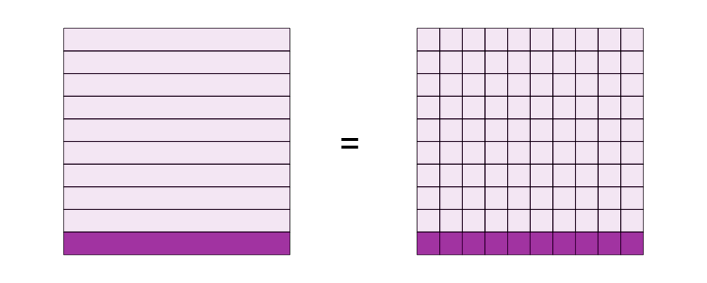 An svg image showing a math problem