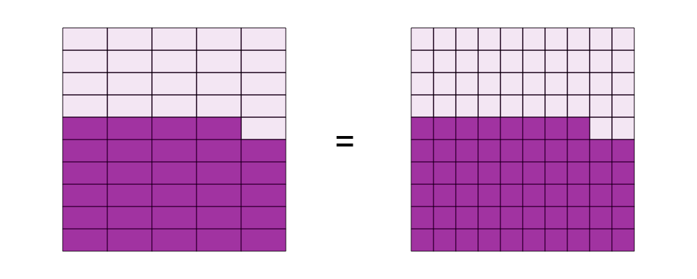 An svg image showing a math problem