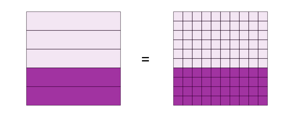An svg image showing a math problem