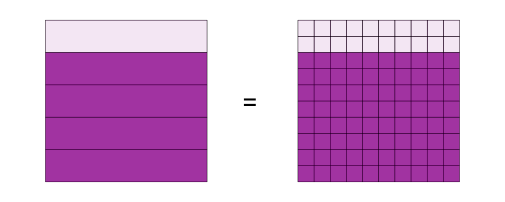 An svg image showing a math problem