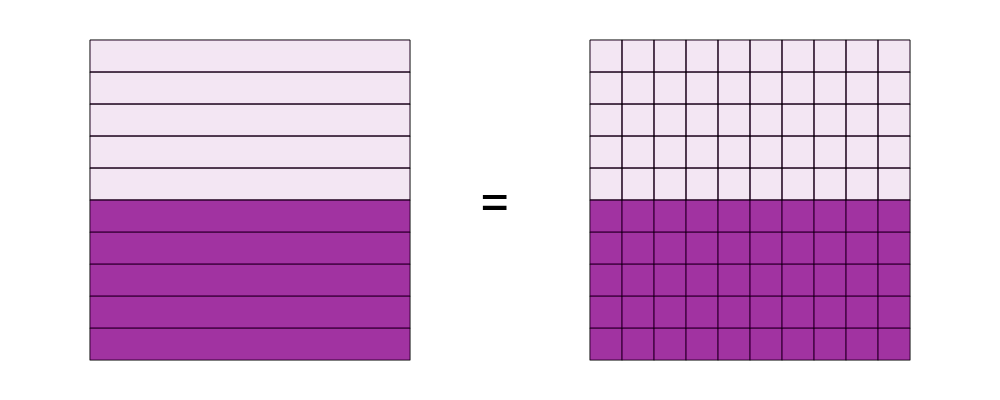 An svg image showing a math problem