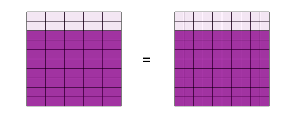 An svg image showing a math problem