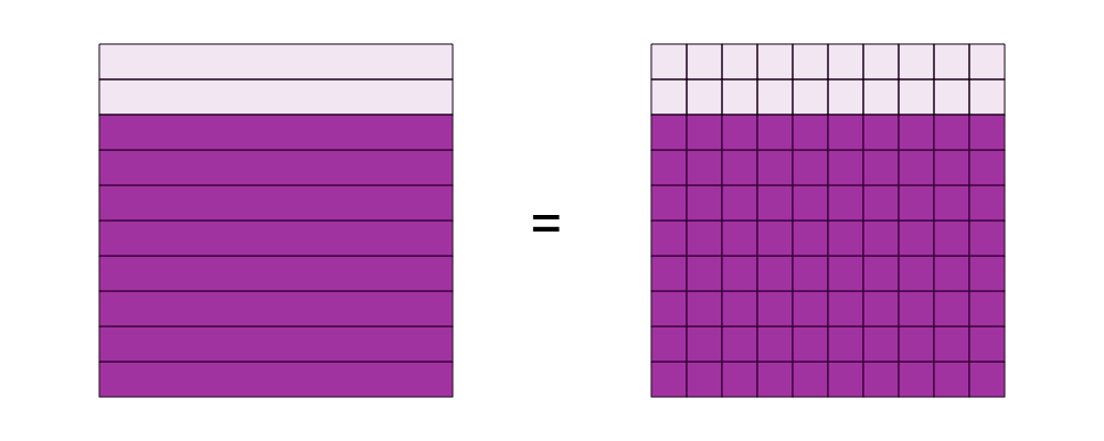 An svg image showing a math problem