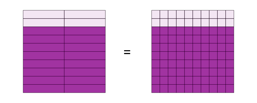 An svg image showing a math problem