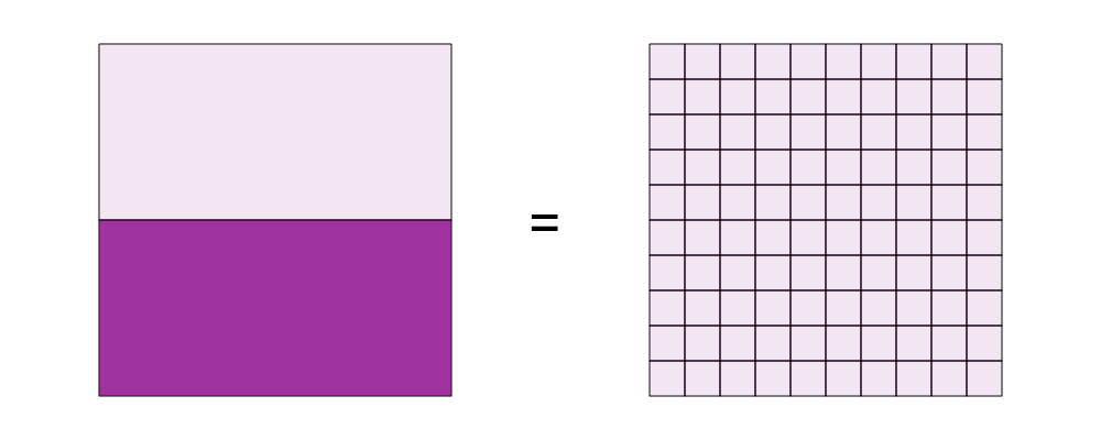An svg image showing a math problem