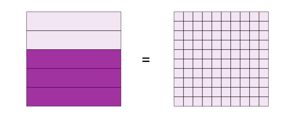 An svg image showing a math problem