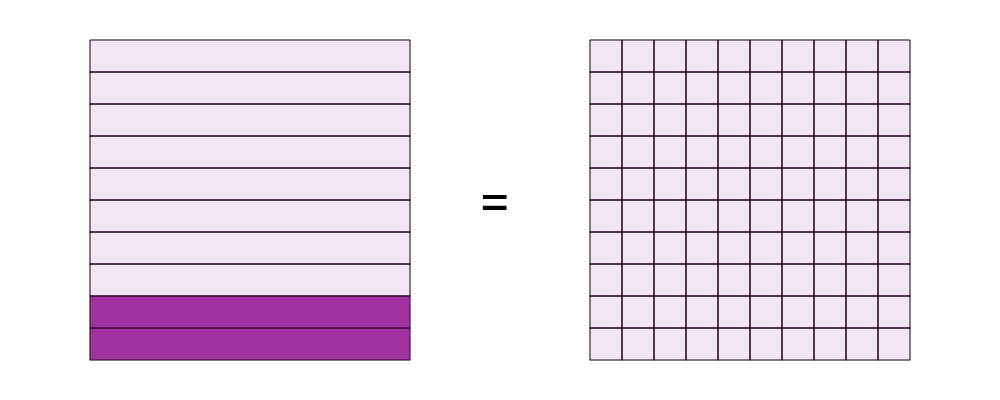 An svg image showing a math problem
